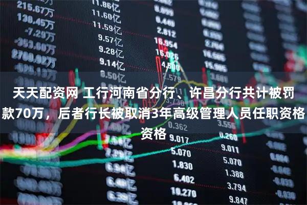 天天配资网 工行河南省分行、许昌分行共计被罚款70万，后者行长被取消3年高级管理人员任职资格