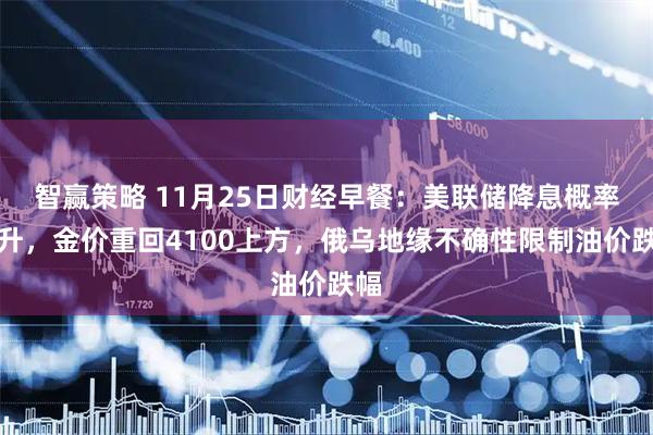 智赢策略 11月25日财经早餐：美联储降息概率飙升，金价重回4100上方，俄乌地缘不确性限制油价跌幅